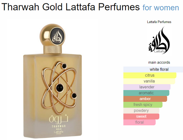 Tharwah Gold by Lattafa Perfumes Exquisite Eau De Parfum for Women