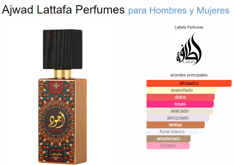 Ajwad Eau De Parfum By Lattafa Unisex 2.0 Oz Amber Rose Sandalwood Sweet Vanilla Caramelized Fruits