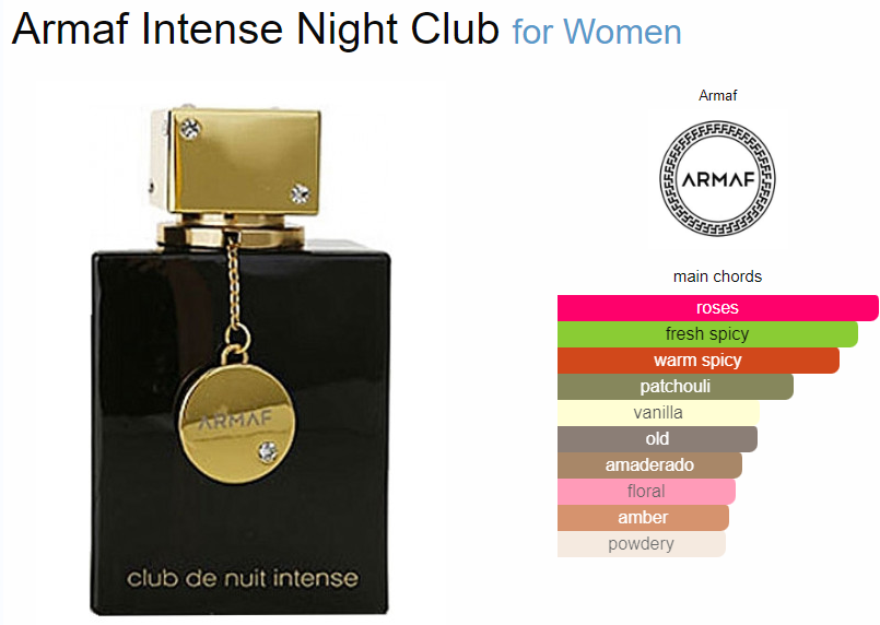 Armaf Club De Nuit Intense Mujer EDP 3.6 oz Mujer