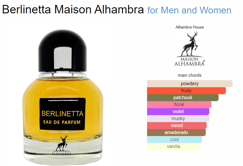 Berlinetta Eau De Parfum By Maison Alhambra  Unisex Fragrance 3.4 Oz: Discover Timeless Elegance