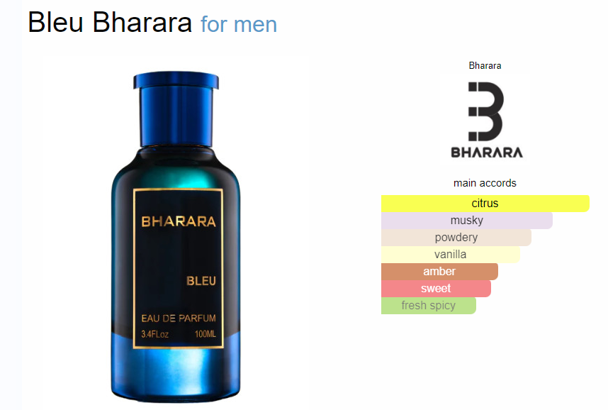 Bharara Bleu By Bharara For Men 3.4 Eau De Parfum Spray Bergamot Amber Tutti Frutti