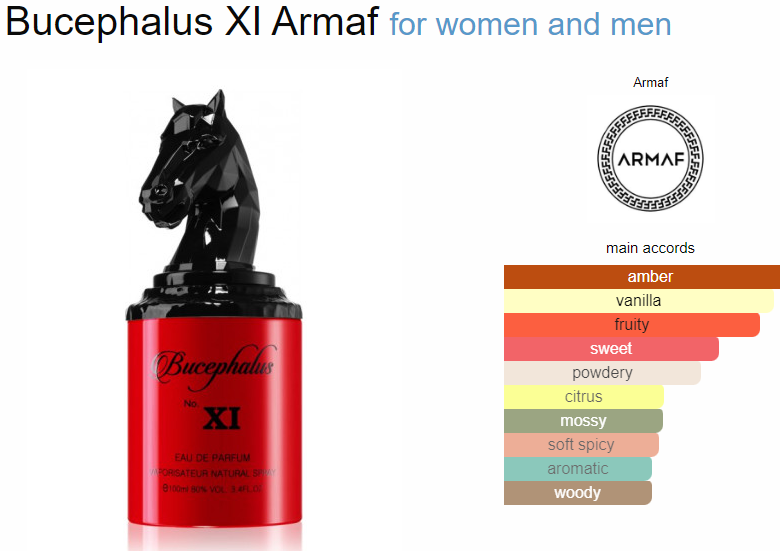 Bucephalus XI by Armaf Eau De Parfum - 3.4 Oz Spray for Men