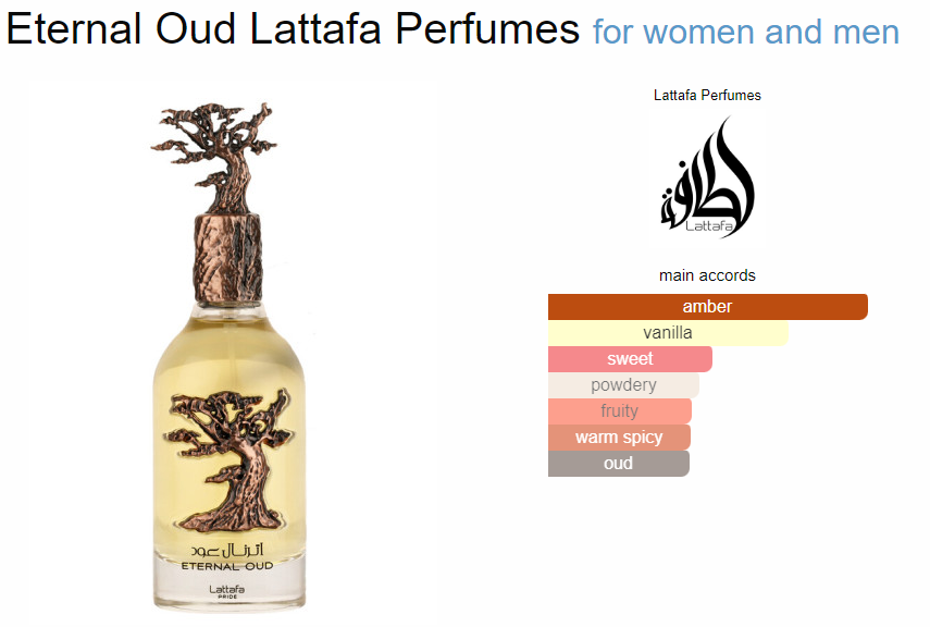 Eternal Oud Eau De Parfum 3.4 Oz - Unisex Fragrance by Lattafa: Timeless Elegance for All