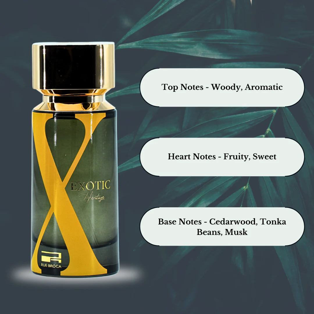 Exotic Heritage Pour Homme EDP Spray 100ml/3.4oz By RUE BROCA Woody Fruity Aromatic Designer Perfumes