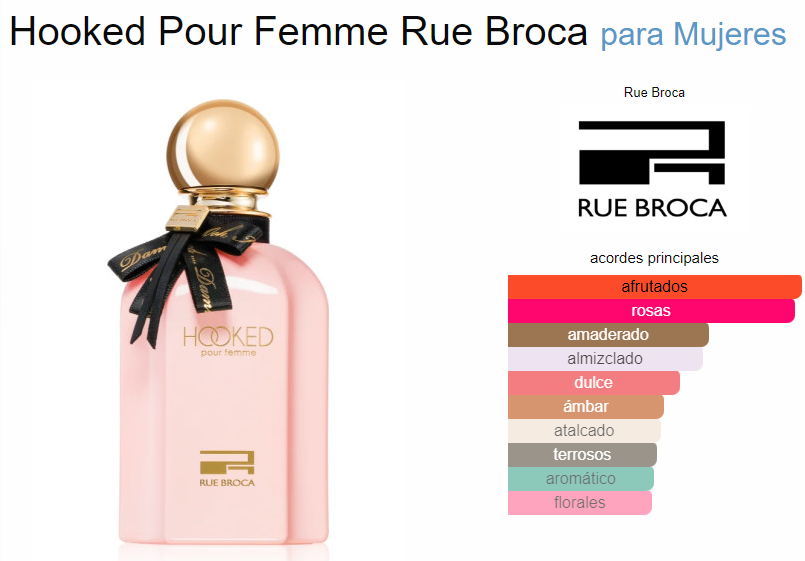 Hooked Pour Femme By Rue Broca For Women 3.4 Oz Fruity Rose Woody Musky Sweet Amber Powdery Earthy Aromatic Floral