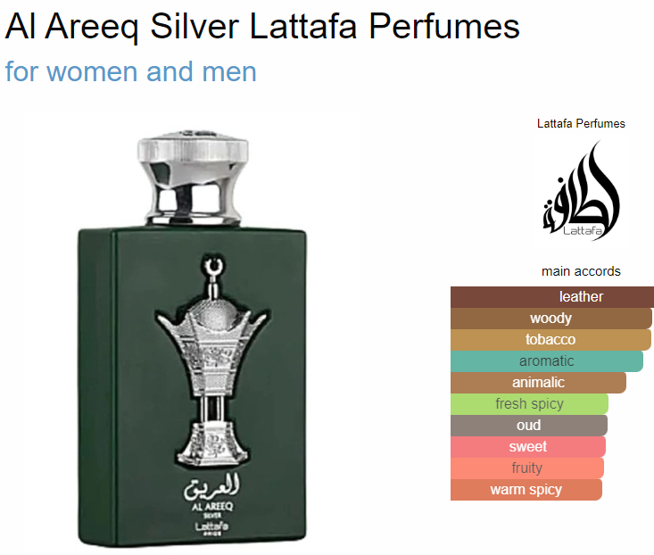 Lattafa Al Areeq Silver offers an elegant, well-balanced fragrance experience without assigning notes that are not confirmed in the original product information. Its versatile character is well suited to everyday wear, travel, dates, and special occasions.