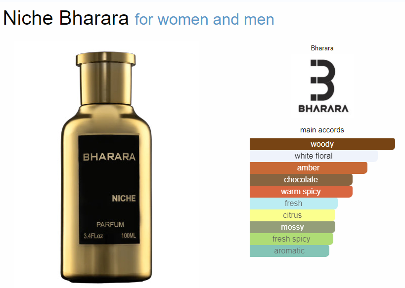 Bharara Niche Eau De Parfum Unisex 3.4 Oz