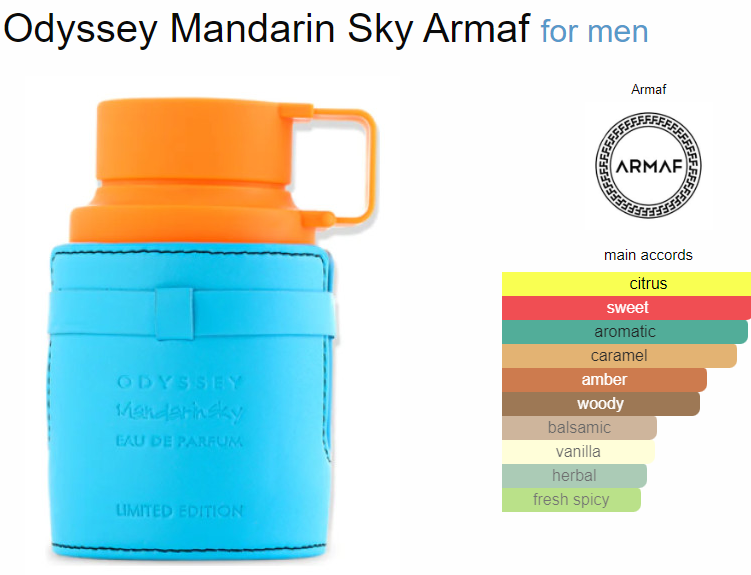 Odyssey Mandarin Sky Armaf Limited Edition For Men Eau De Parfum 3.4 Oz: Elevate Your Scent Experience