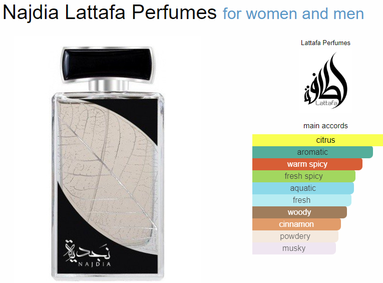 Najdia By Lattafa Gift Set For Women And Men Eau De Parfum 3.4 Oz