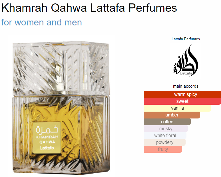 Khamrah Qahwa Lattafa Perfumes Unisex Eau De Parfum 3.4 Oz