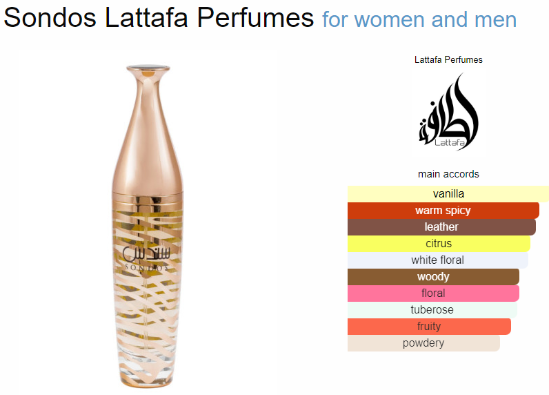 Sondos Lattafa Perfumes Eau De Parfum Unisex 3.4 Oz