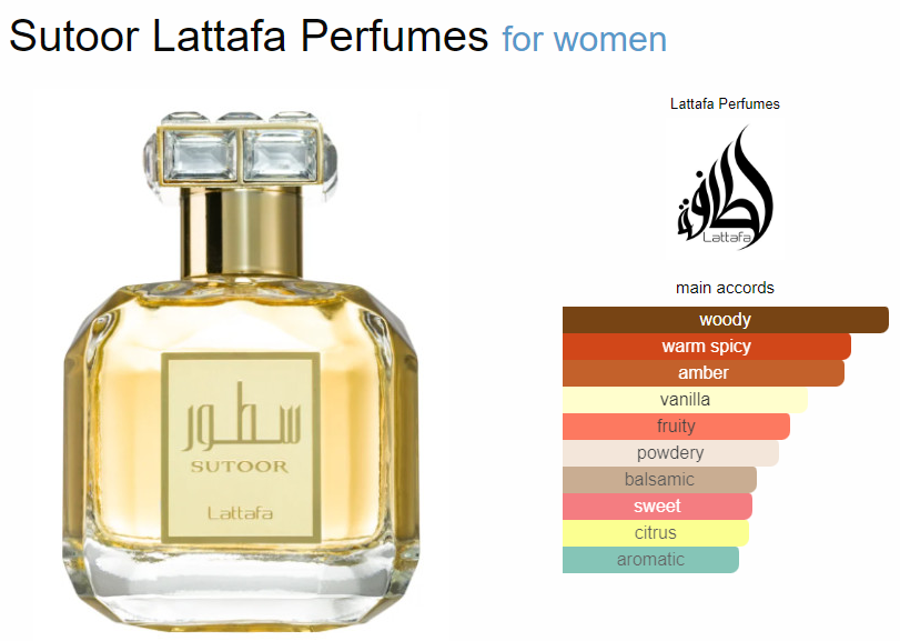 Sutoor By Lattafa Eau De Parfum 100ML/3.4Oz Mujer Afrutado