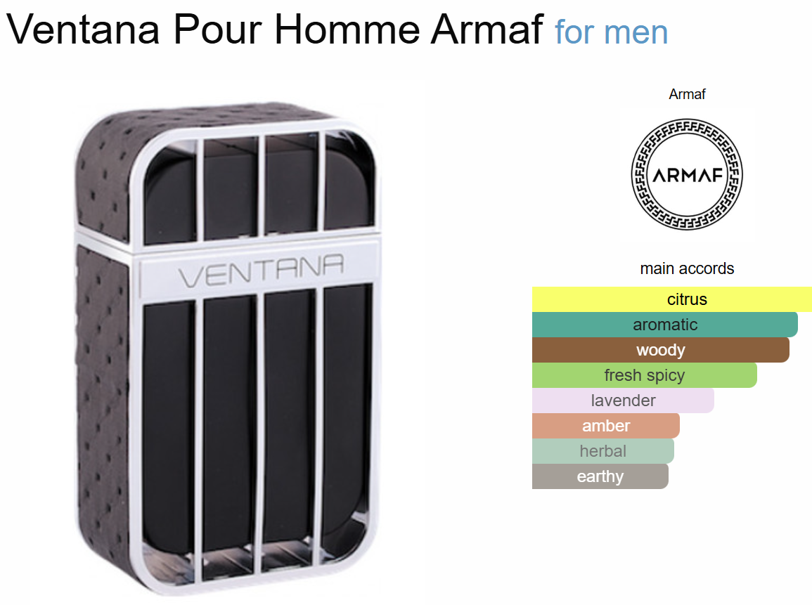 Ventana Pour Homme By Armaf 3.4oz/100ml Eau De Parfum