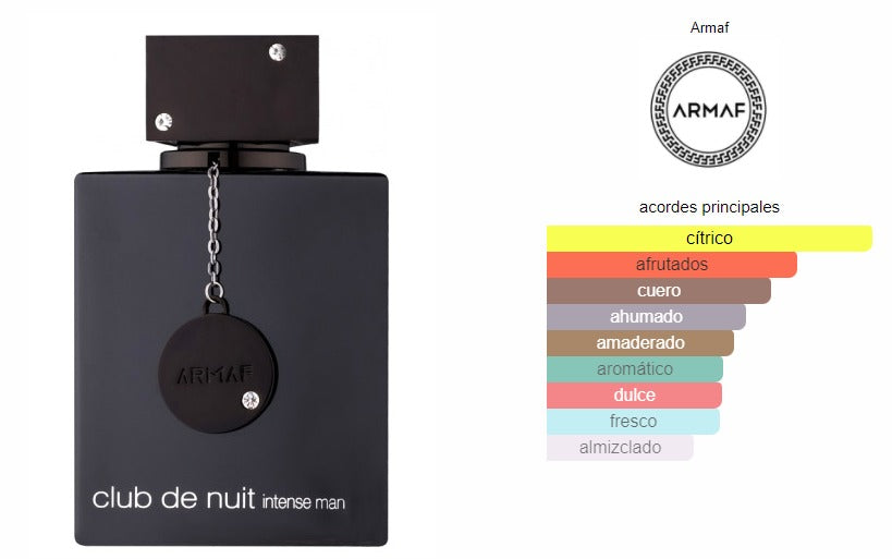 Club De Nuit Intense LA BESTIA NEGRA Eau De Toilette by Armaf for Men 3.6oz/105ml Exquisite Fragrance for Confident Men