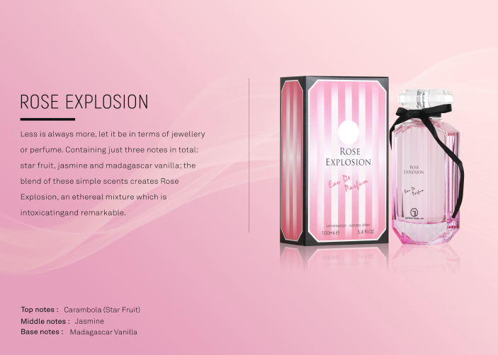 ROSE EXPLOSION Eau De Parfum For Women by Grandeur 3.4 Oz