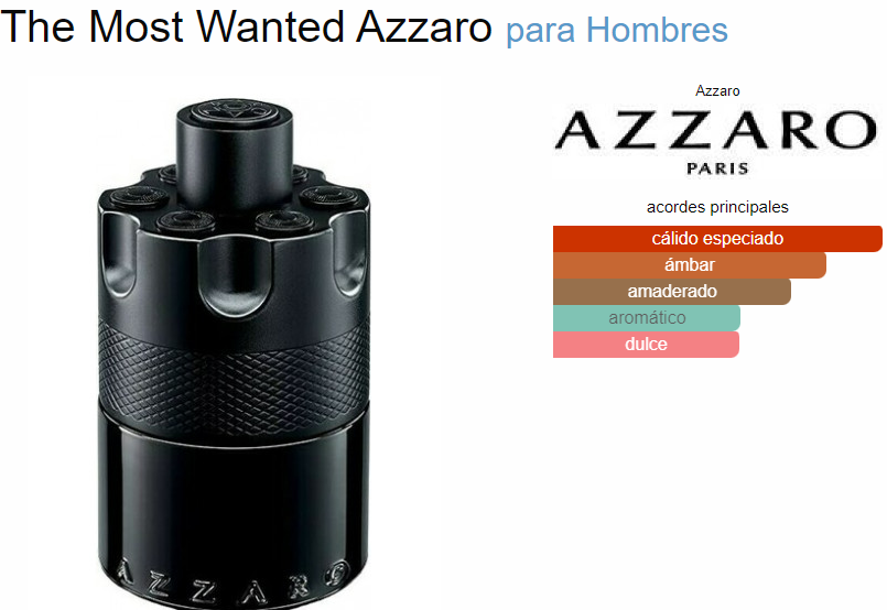 Azzaro wanted notas hotsell