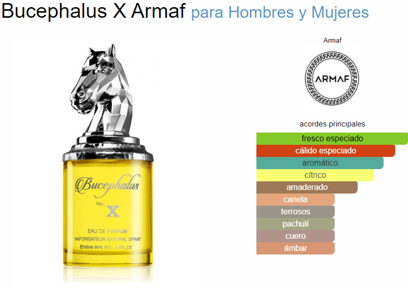 Armaf Bucephalus No. X Eau De Parfum 3.4 Oz Unisex